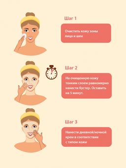 Увлажняющий бустер 75 мл Green mama/Грин мама  фото 4