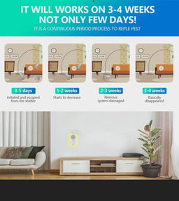 Ультразвуковой Отпугиватель вредителей, нетоксичный отпугиватель мышей, 3 режима, бытовой отпугиватель вредителей