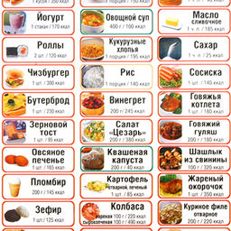 Доска разделочная деревянная Калории 29х21х0,6см (Россия) - Домашняя мода фото 2
