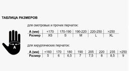 Перчатки одноразовые 100 шт (размер М)