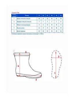 Зимние сапоги д/дев. Тея - Oldos фото 5