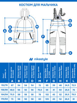 Костюм 7з3125 полынь
