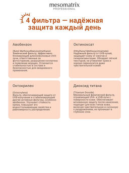 SUN PROTECTION SPF 45, крем солнцезащитный, заживляющий, успокаивающий, водостойкий - Mesomatrix фото 10