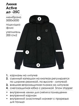 PlayToday / Куртка зимняя для мальчика  фото 2