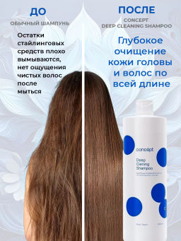 PROFY TOUCH Шампунь глубокой очистки Concept 1000 мл  фото 9