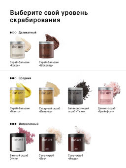 Скраб для тела Манго антицеллюлитный, 300 г - The act фото 9