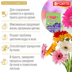 Средство сухое "Bona Forte" для срезанных цветов пак.15г