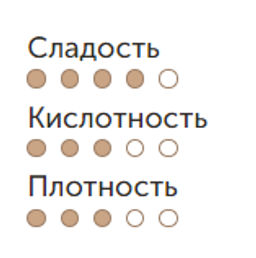 Кофе Колумбия Финка Эль Руби зерно - Arome фото 2