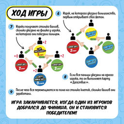 Настольная игра Неужели правда? - Лас играс kids фото 11