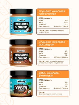 Подарочный набор 3М "Десертный сет №2"