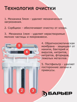 -25% Фильтр обратного осмоса ПРОФИ Осмо 100 ЛАЙТ - Барьер фото 5
