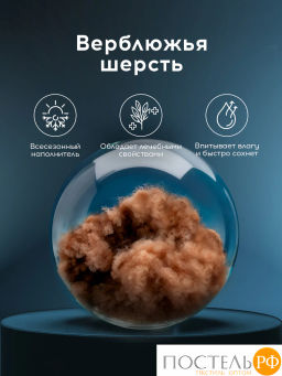 Hаматрасник стеганый MedSleep SONORA хлопок  фото 2