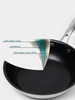 Сковорода 3Ply Hanna Knövell, d=20 см, h=5 см, толщина 2.2 мм, индукция, антипригарное покрытие, нержавеющая сталь