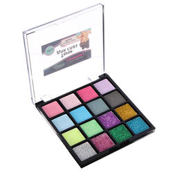 Набор косметики для девочки: тени - Школа талантов фото 3