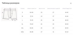 Мужские трусы Berrak 1097  фото 18