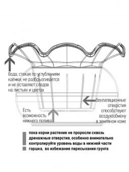 Горшок для фиалок Аленький цветочек - Пчелка фото 2