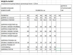куртка женская - Elletto фото 13