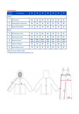 Костюм (куртка + брюки) утепленный д/мал. Нилс - Oldos фото 9