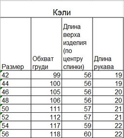 IV-CAPRIZ Кэли - футболка горошек  фото 14