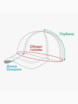 Кепка мужская MINAKU Камуфляж, 100% хлопок, размер 58, зелёная  фото 5