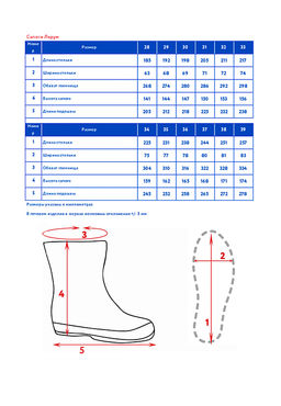 Сапоги зимние детск. Лерум - Oldos фото 7