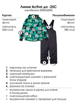 PlayToday / Комплект зимний для мальчика: куртка, комбинезон