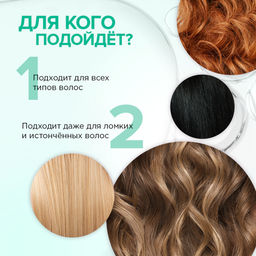 Шампунь «Против выпадения волос» HAIR THERAPY, 900мл - Synergetic фото 3