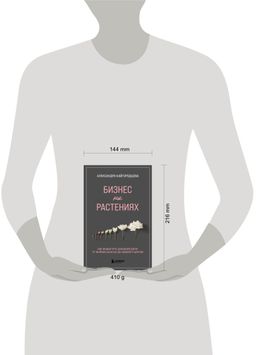 Бизнес на растениях. Как вырастить доходное дело: от выбора культур до садового центра