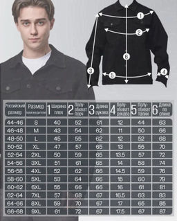 Куртка джинсовая мужская