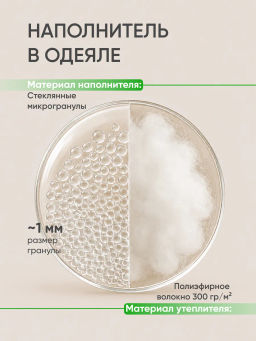 Тяжелое одеяло всесезонное Обними меня - Фабрика снов фото 7