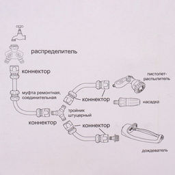 Набор 2 коннектора 2 адаптера на 1/2" "Green Proff" ДоброСад