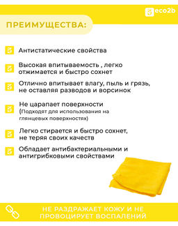 Салфетка из микрофибры 40*40см 250гр/м2 Желтая