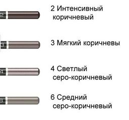 ARTDECO карандаш для бровей тон 4, 1,1 г.  фото 3