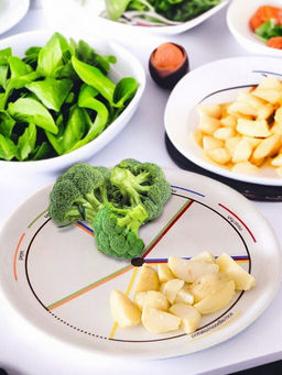 Тарелка для похудения D25см арт.PLT0021GPT /МФК/