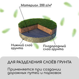 Геотекстиль иглопробивной, 20×1.5 м, плотность 200 г/м², с УФ-стабилизатором, чёрный, Greengo, Эконом 50%
