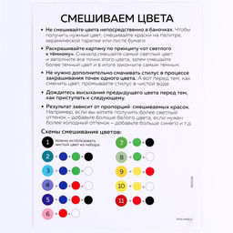 Картина точками Ночь - Школа талантов фото 5