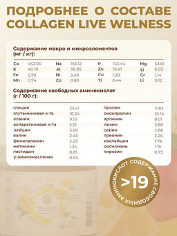 Пищевой коллаген с натуральным соком (манго/апельсин) 0,5 кг на 1,5 месяца приема - Collagen Live фото 20