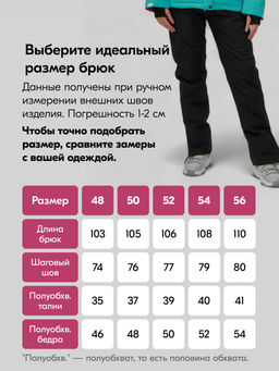 Горнолыжный костюм женский зимний бирюзового цвета 07091Br - Chunmai фото 6