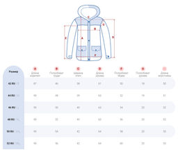 Куртка зимняя HaiLuoZi 871K женская коричневая с мехом енота утеплитель 260 г/м² - Mtforce фото 21