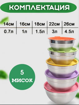 Набор мисок с крышками (3758) 5 шт