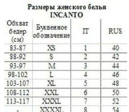 *УЦЕНКА___Трусы женские BD 33377 Innamore