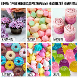 Краситель пищевой гелевый водорастворимый для десертов: индиго, 10 мл. - KONFINETTA фото 3