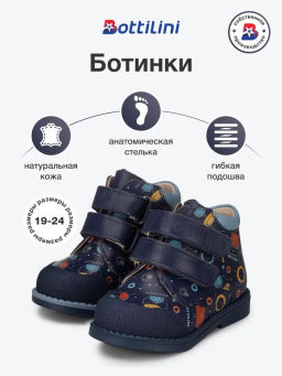 BO-208(72) Ботинки цвет синий робот