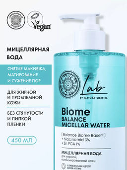 Мицеллярная вода для жирной, комбинированной кожи, 450 мл Natura Siberica/ Lab Biome / Balance /