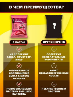 Изделие кондитерское Печенье суфле 50г (Черешня) Ё - Ебатон фото 4