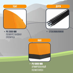 Палатка треккинговая Maclay TRAMPER 2, р. 260х145х125 см, 2х местная  фото 4