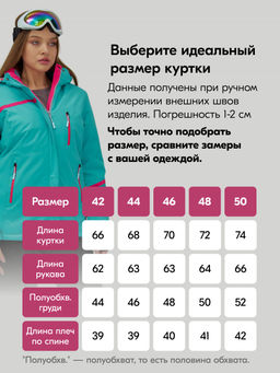 Горнолыжный костюм женский зимний бирюзового цвета 07091Br - Chunmai фото 5