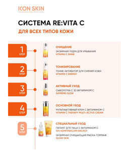 Набор средств c витамином С для сияния, упругости и улучшения цвета кожи, 4 средства. Проф.уход. Все - Icon skin фото 8
