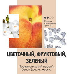 Туалетная вода Eclat Femme Weekend [Экла Фам Уикенд]