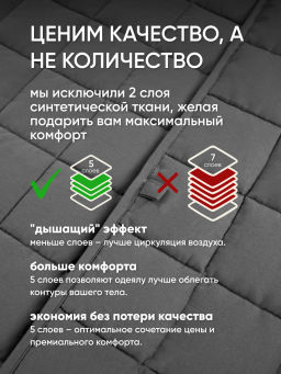 Тяжелое одеяло всесезонное Обними меня - Фабрика снов фото 12